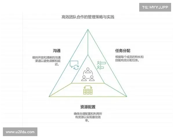 临场战术运用与调整:提升团队反应速度与决策效率的关键策略分析 临场战术运用与调整:提升团队反应速度与决策效率的关键策略分析
