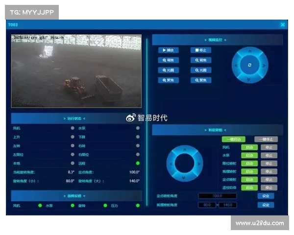 鹰眼系统在现代军事与智能监控中的应用与发展前景分析 鹰眼系统在现代军事与智能监控中的应用与发展前景分析