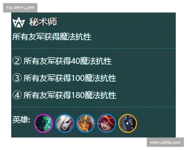 2025年女子篮球全明星赛名单正式公布 星光熠熠的超级阵容亮相 2025年女子篮球全明星赛名单正式公布 星光熠熠的超级阵容亮相
